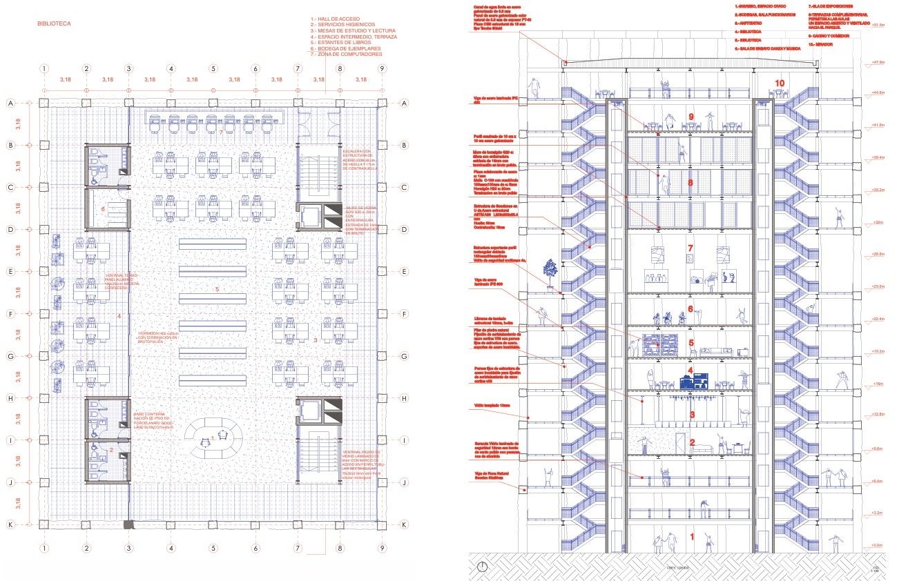 Planos de planta de la biblioteca y corte — Edificio Parque Quinta Normal